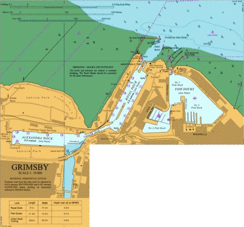 River Thames Depth Chart