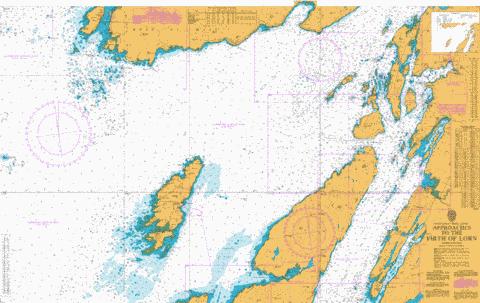 Nautical Charts Scotland