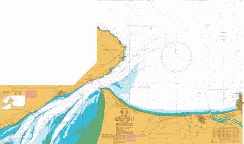 Irish Sea Depth Chart